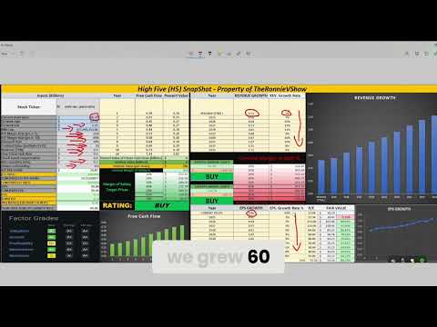 Why This Undervalued Company Is a Hidden Gem!