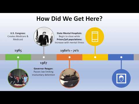 Mental Health Services Act Funding Webinar